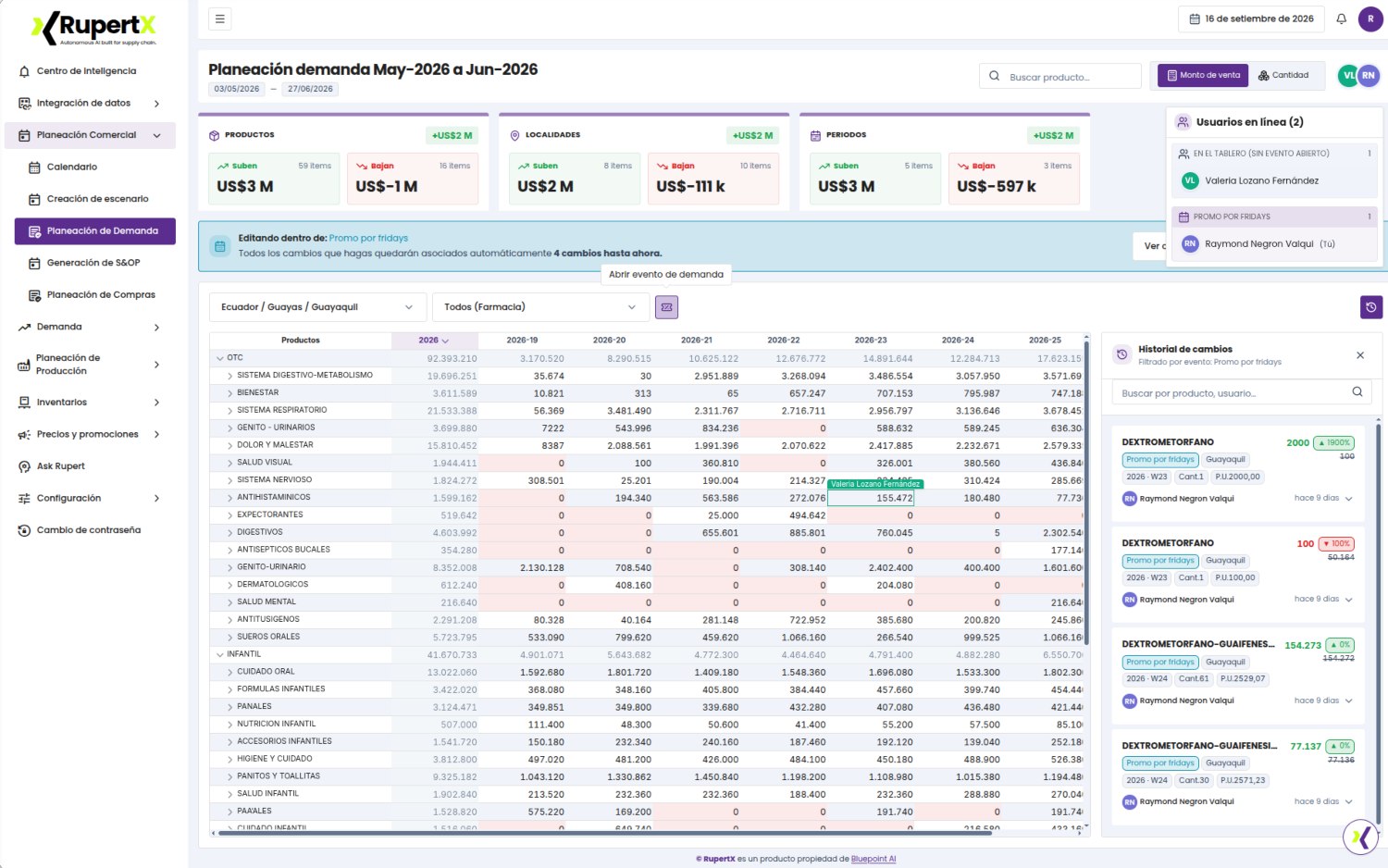 RupertX Dashboard de Planeación de Demanda